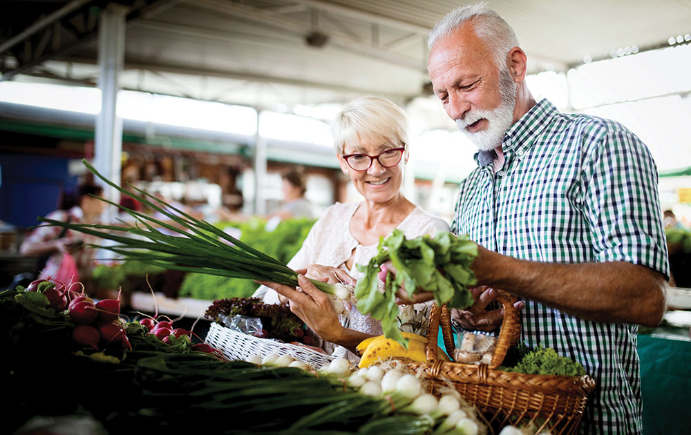 dietary guidelines